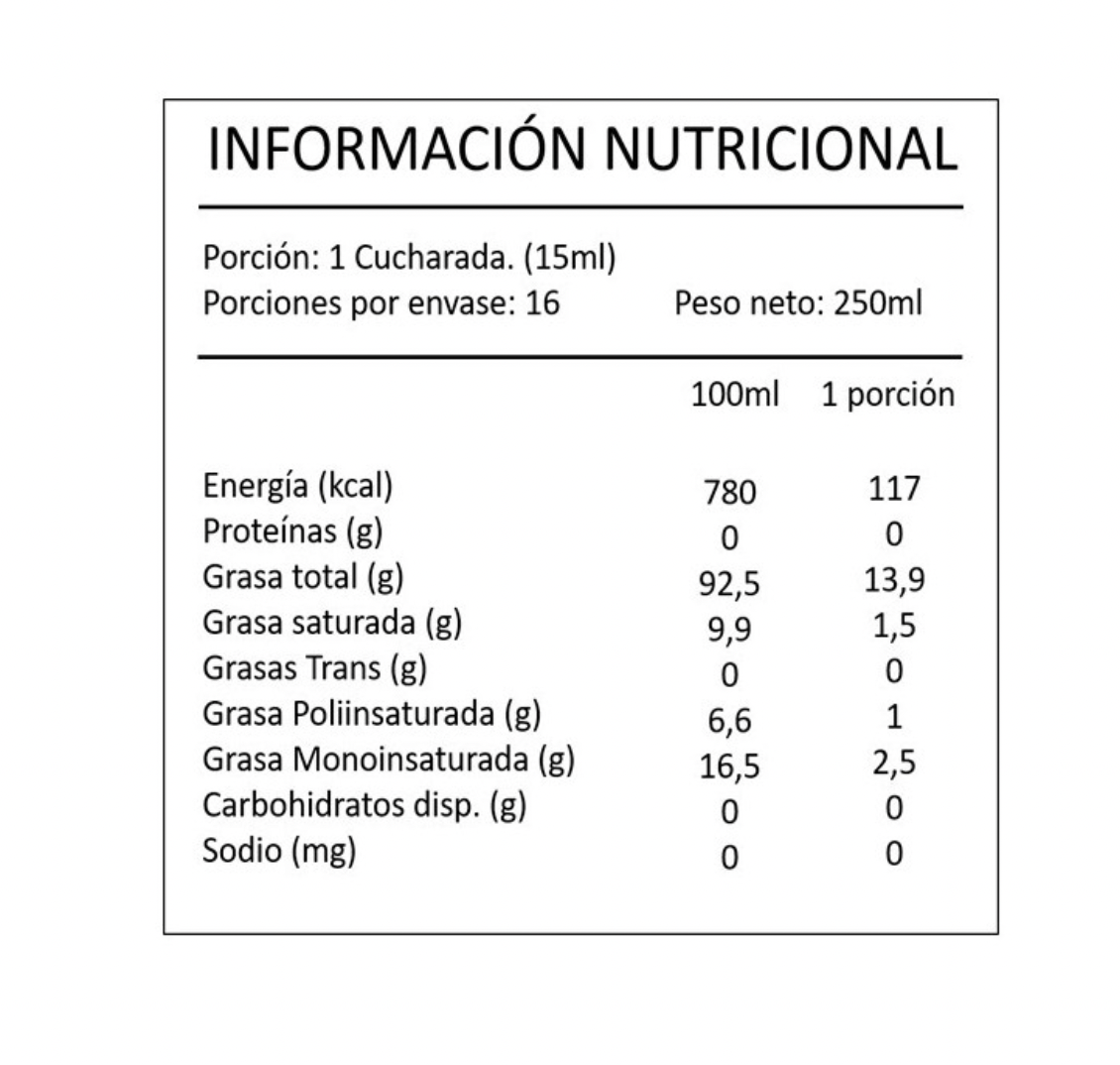 Aceite de Pepita de Uva Grape Seed Oil 250ml. Green Medical - Image 2