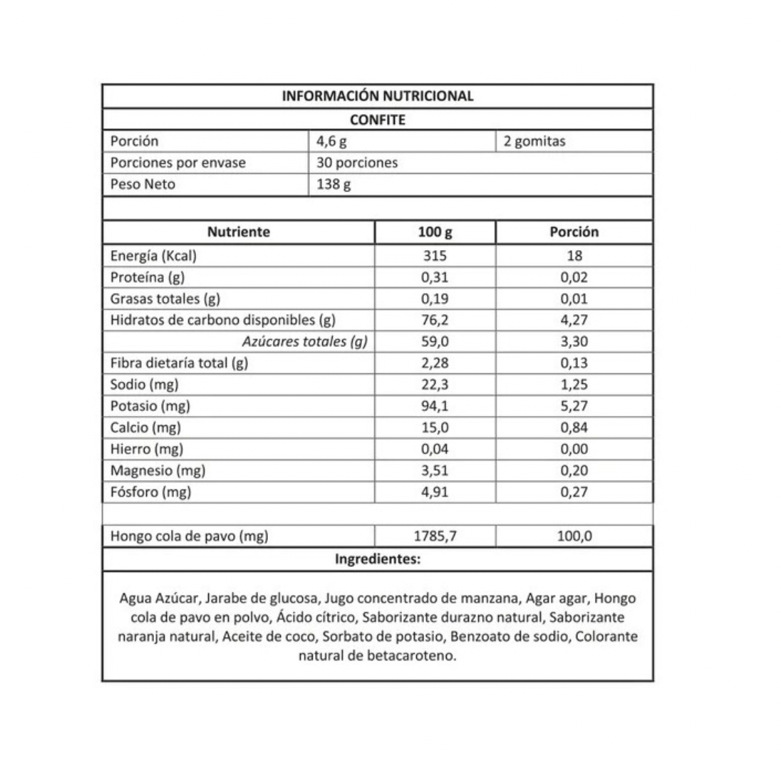 Cola de Pavo Superfungi 60 Gomitas Veganas Libres de Gluten New Pharma - Image 2